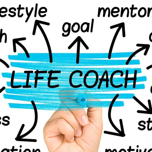 Life Mentoring 3 Sessions at Deep Breath Salon & Holistic Center in Western Cranston, RI